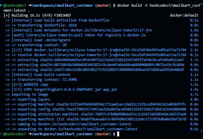 Docker Build Progress